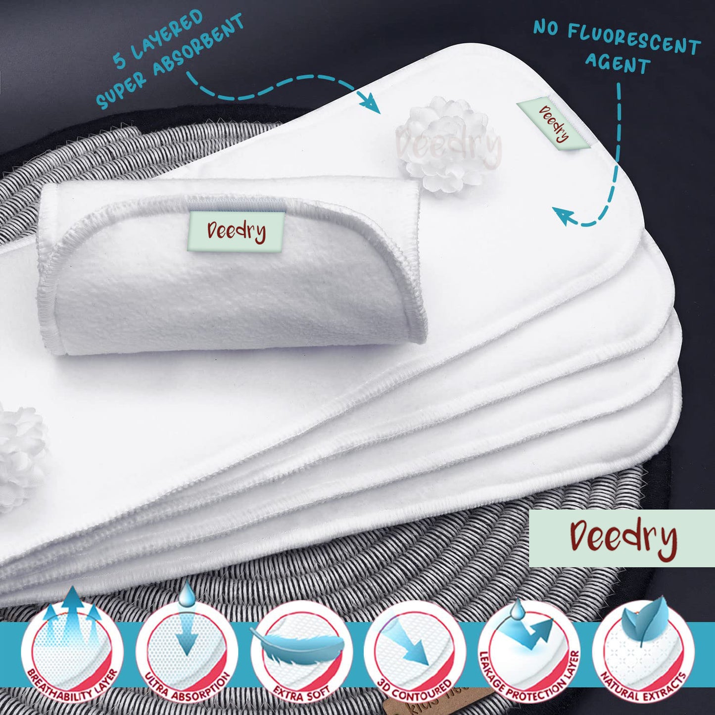 Kids Need Leakage Proof cloth diaper for babies 0 to 3 years High Absorbent 6 Reusable diaper cover 6 Insert pad combo Pack 5-18Kg Adjustable free size Washable Pocket cloth diapers for babies P48(With 1 Insert)