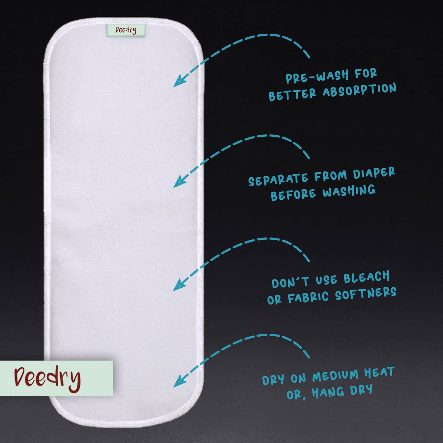 Kids Need Leakage Proof cloth diaper for babies 0 to 3 years High Absorbent 6 Reusable diaper cover 6 Insert pad combo Pack 5-18Kg Adjustable free size Washable Pocket cloth diapers for babies P48(With 1 Insert)