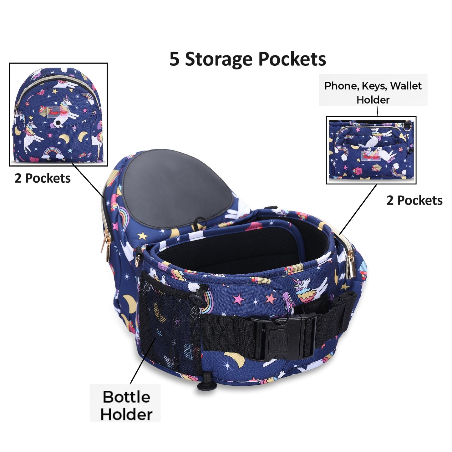 6-in-1 Baby Carrier with Hip Seat, in-Built Mini Diaper Bag & Bottle Holder, Convertible to Sling Carry Bag with Ergonomic Baby Side Carrier, for 5 Months to 36 Months or Upto 20 kgs