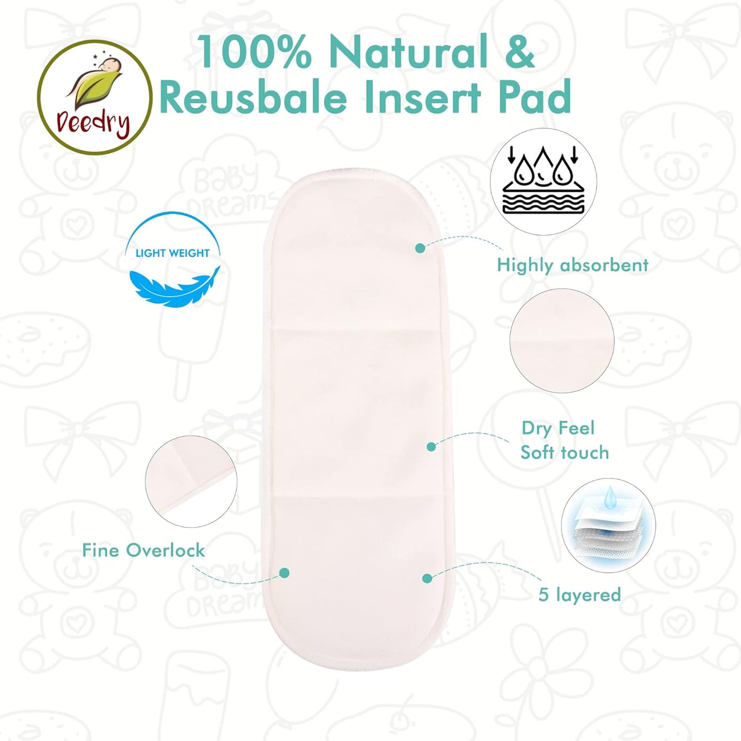 Oeko-Tex Certified Baby Cloth Diapers Washable & Reusable Diapers with Adjustable Snap Buttons | 3 Months- 3 Years (2 Plain + 4 Insert)