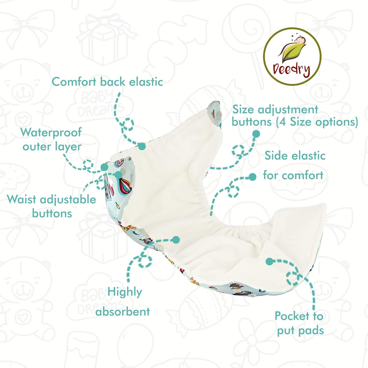 Oeko-Tex Certified Baby Cloth Diapers Washable & Reusable Diapers with Adjustable Snap Buttons | 3 Months- 3 Years (2 Plain + 4 Insert)
